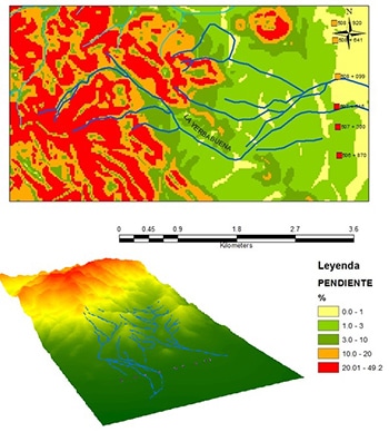 Estudios Hidrológicos | SEGEOMEX